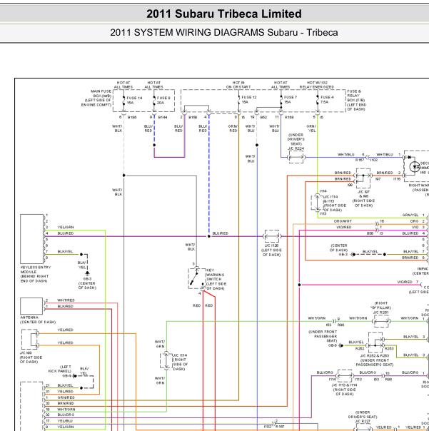 2011年斯巴鲁驰鹏车身电路图