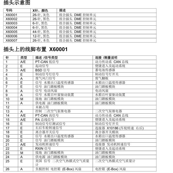 2006年宝马523i发动机针脚