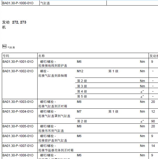 2013年奔驰GLK300发动机扭矩