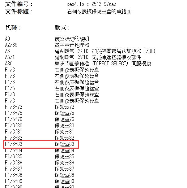2005年奔驰S500保险丝F1/6F83电路图