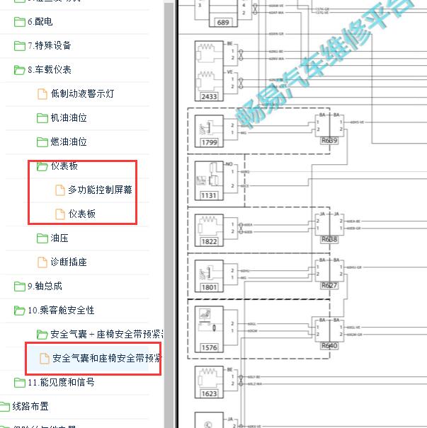 2016-2017年雷诺科雷傲气囊和仪表指示灯电路图.