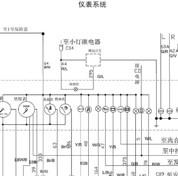 2010-2012年哈弗H3仪表电路图