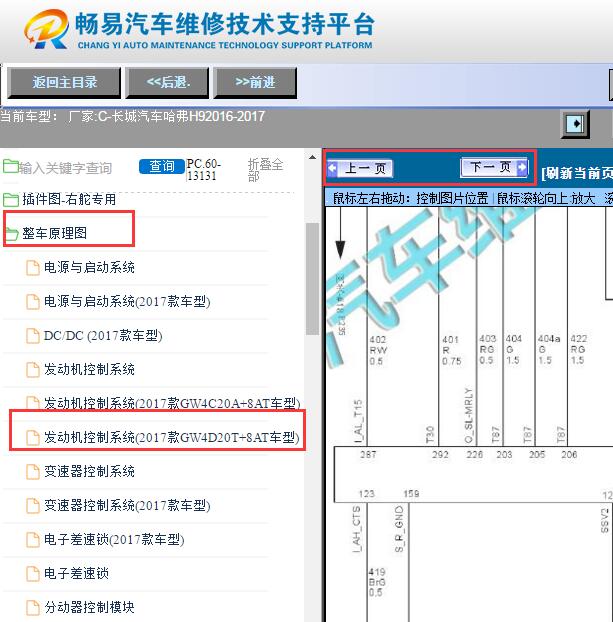 2016-2017年哈弗H9 GW4D20T柴油发动机电路图