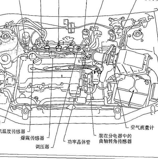 2003-2004年日产蓝鸟EQ486发动机曲轴转接传感器位置