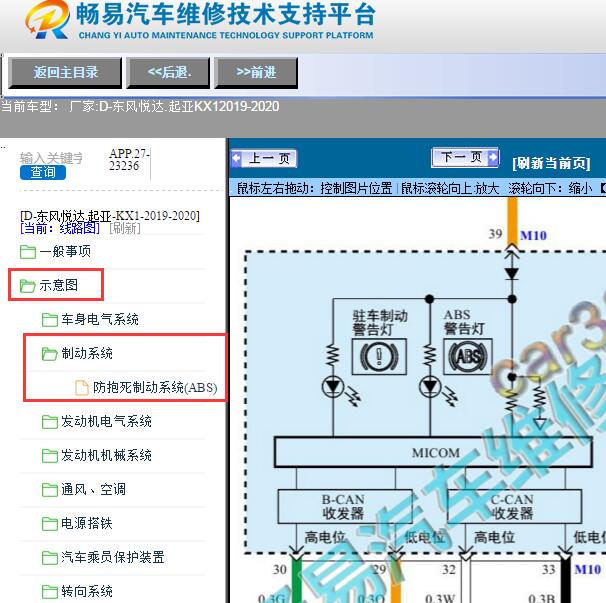2019年起亚奕跑ABS电路图