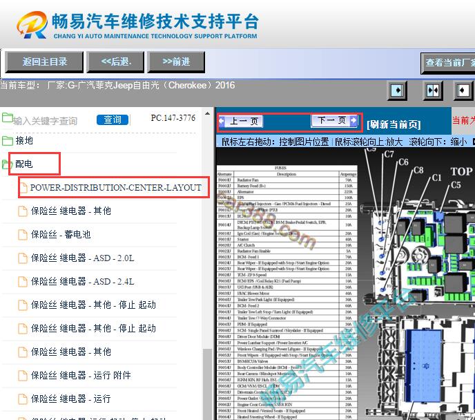 2016年吉普自由光保险丝继电器资料