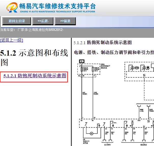 2012年凯迪拉克SRX ABS电路图