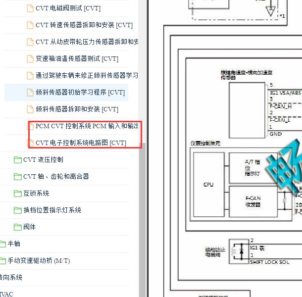 2016-2018年本田凌派变速箱电路图