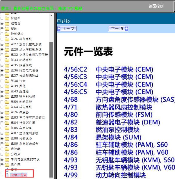 2017年沃尔沃S60元件表