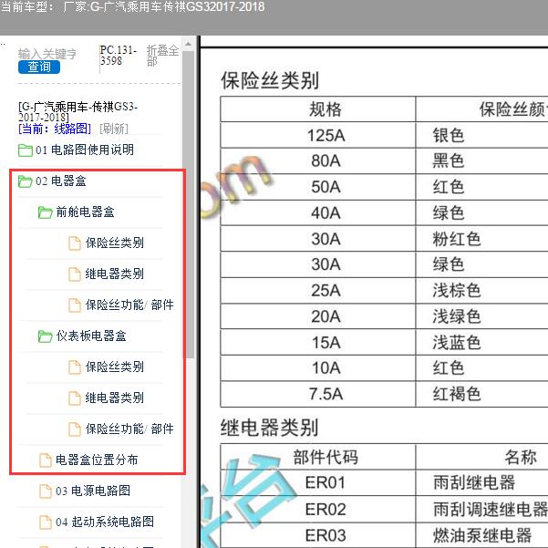2018年传祺GS3保险丝继电器说明