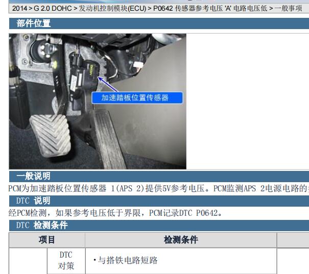 2014年起亚智跑P0642故障码资料