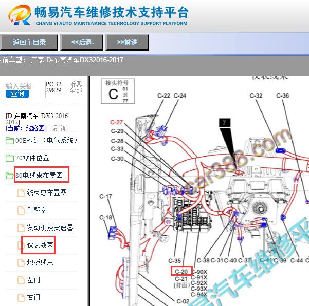 2016-2017年东南汽车-DX3 E14和E9部件位置