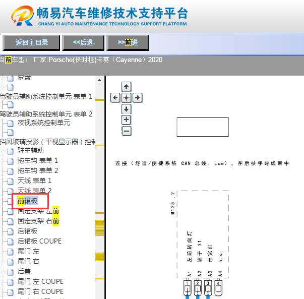 2020年保时捷卡宴前端BCM电路图
