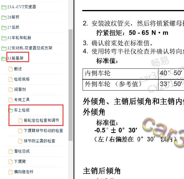 2016-2017年东南汽车-DX3车轮定位数据