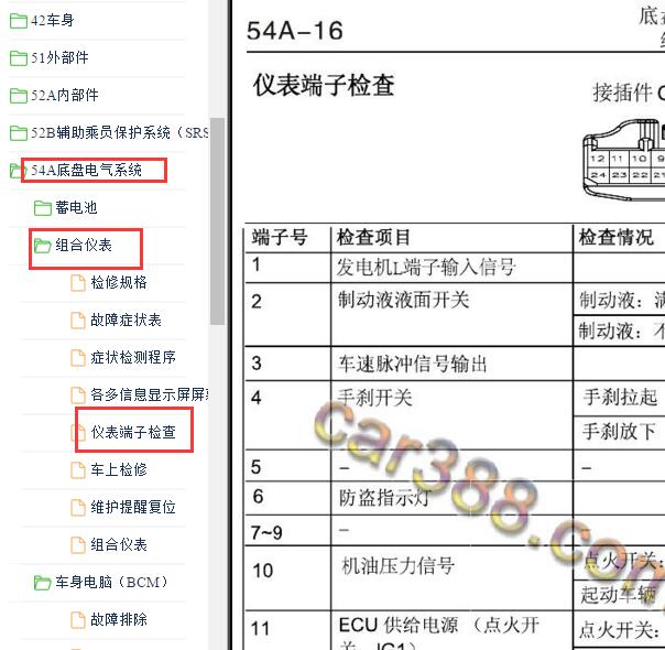 2016-2017年东南汽车-DX3仪表针脚定义