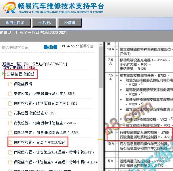 2020-2021年一汽奥迪-Q5L换道辅助保险丝位置