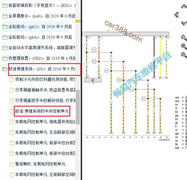 2020-2021年一汽奥迪-Q5L车身控制电路图