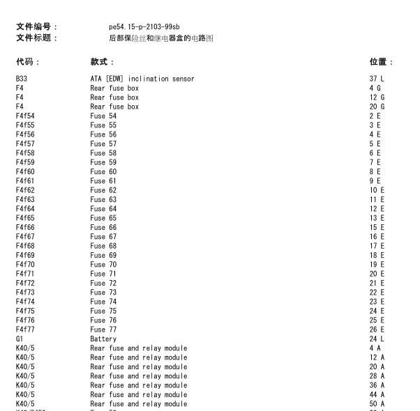 2004年奔驰S350保险丝电路图与位置