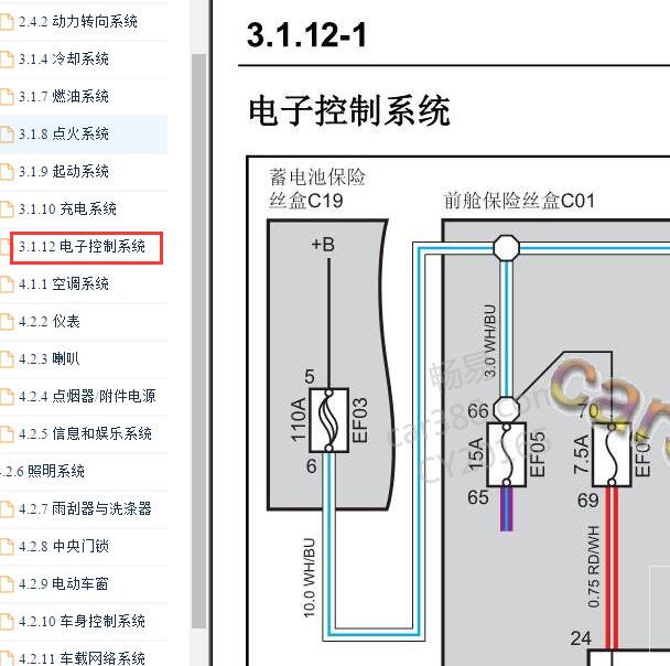 2021-2022年长安神骐F30发动机电路图