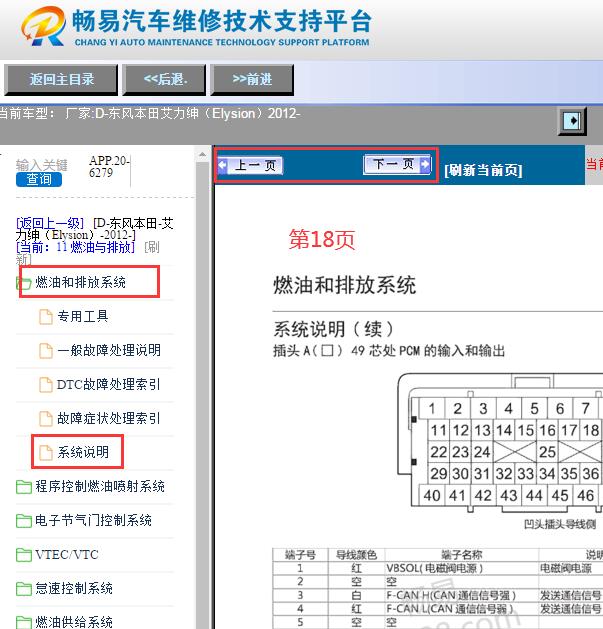 2012年东风本田艾力绅发动机电脑针脚资料