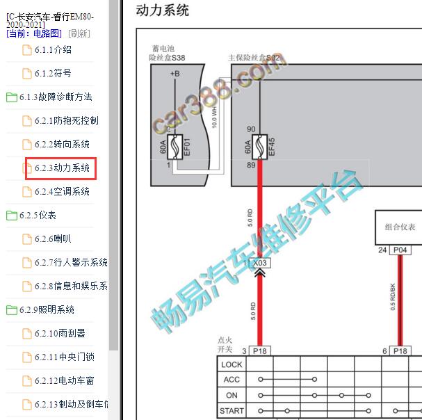 2020-2021年长安睿行EM80 动力系统电路图