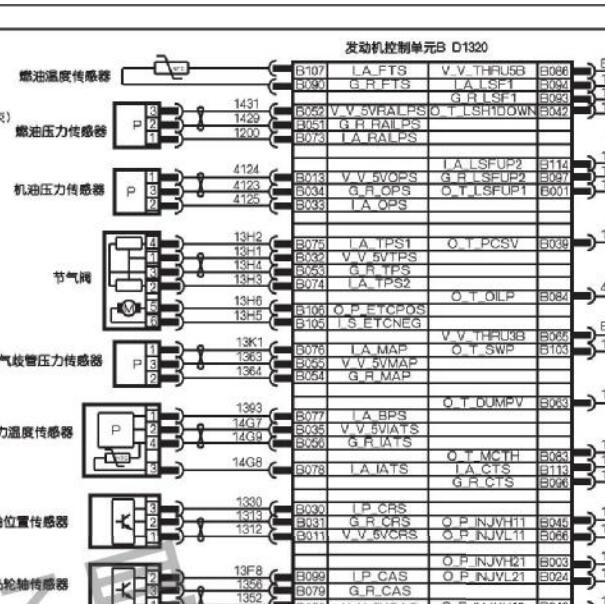 2018年东风风神AX7发动机10UF01 120+70电路图