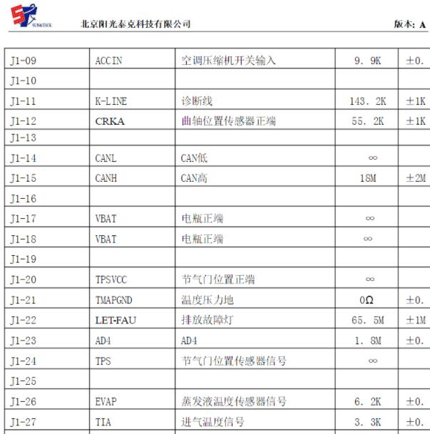 阳光泰克发动机电脑针脚定义