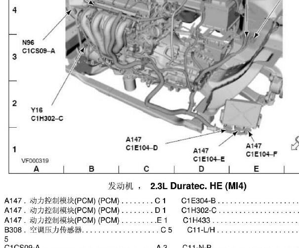 2007-2008年福特S-MAX发动机电脑位置和变速箱电脑拆装资料