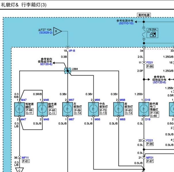 2011年起亚凯尊室内灯电路图