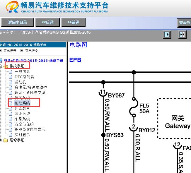2015-2016年名爵GS电子手刹和网关电路图