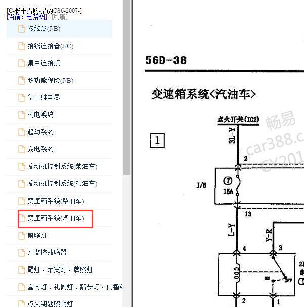 2007年猎豹CS6 变速箱电路图.