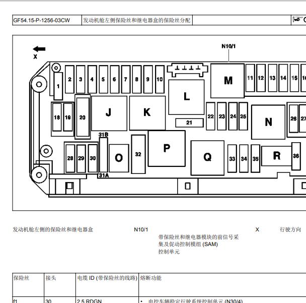 奔驰C180 保险分配资料