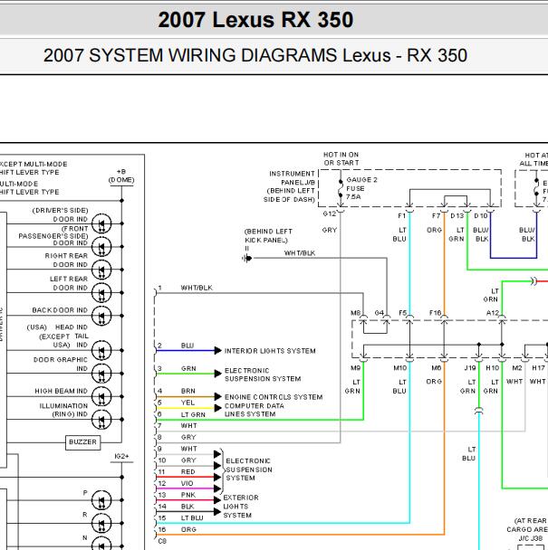 2007年雷克萨斯RX350仪表电路图