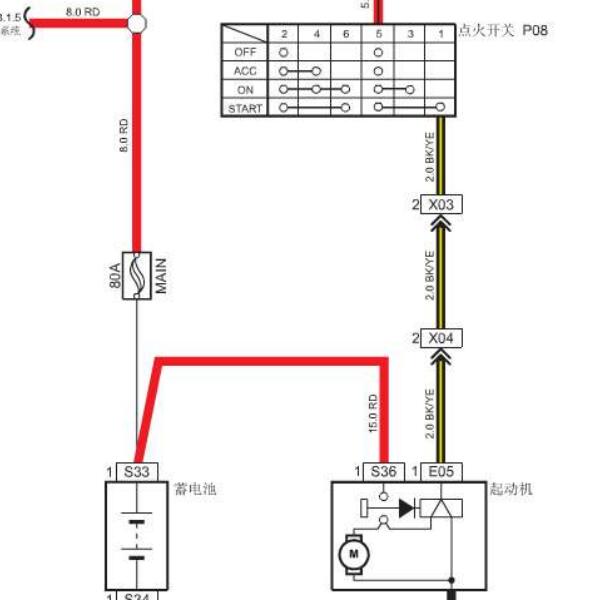2019年长安欧诺S起动机电路图