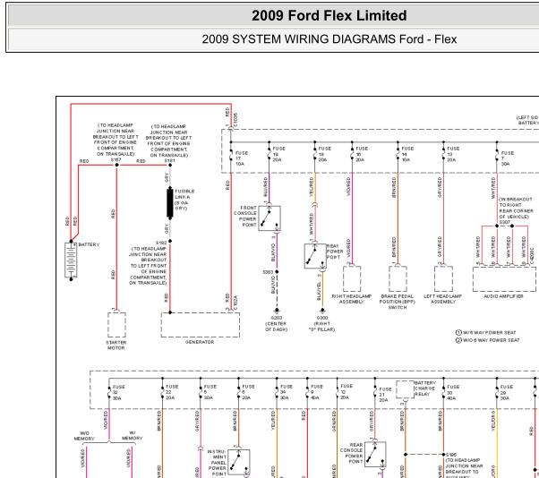 2009年福特Flex点火开关电路图
