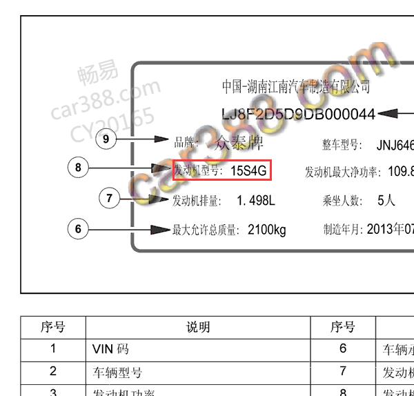 2014年众泰T600发动机正时