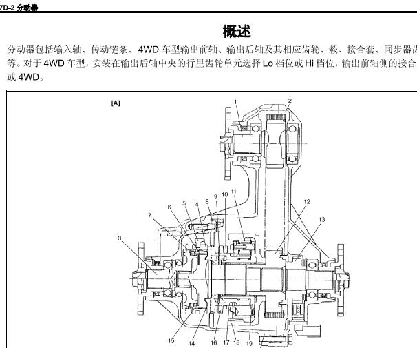 2007年铃木吉姆尼四驱维修手册
