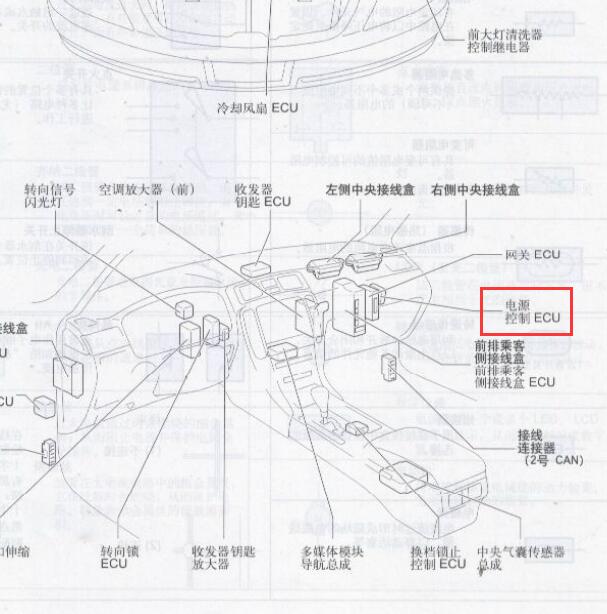 2006年丰田皇冠电源控制ECU位置