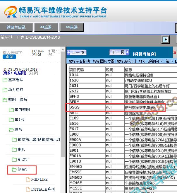 2014-2018年雪铁龙DS6 信号指示器继电单元位置