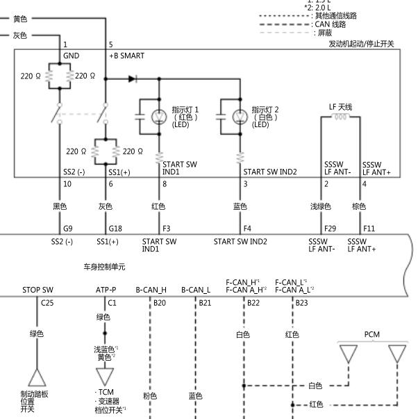 2017年本田URV启停电路图.
