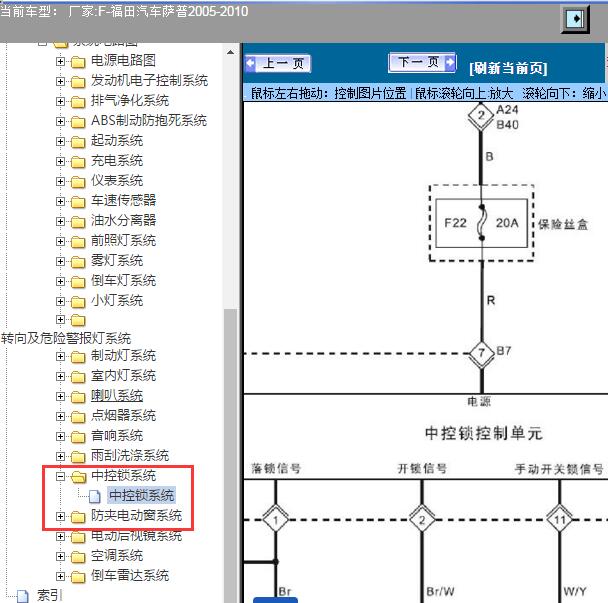 2005-2010年福田汽车-萨普中控及电动窗电路图