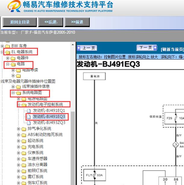 2005-2010年福田汽车-萨普发动机电路图