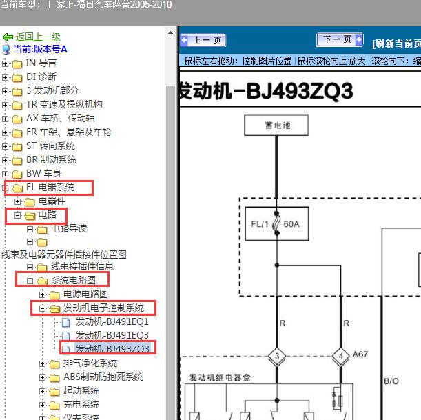 2005-2010年福田汽车-萨普发动机电路图