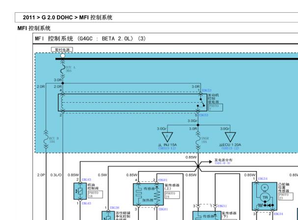 起亚狮跑G4GC发动机电路图