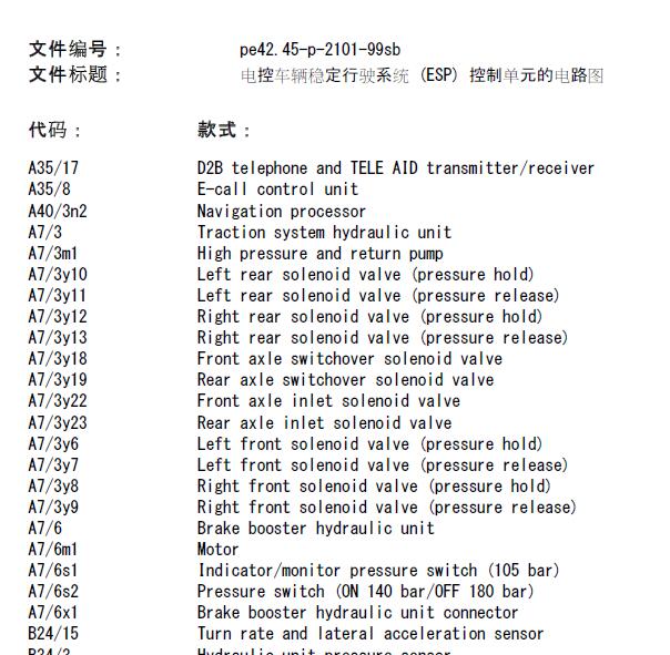 1999年奔驰S280 ABS电路图