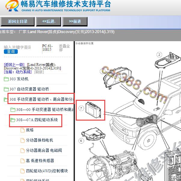 2014年路虎发现分动箱模块位置
