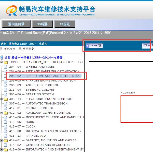 2013年路虎神行者2全地形电路图