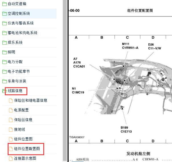 2009年福特蒙迪欧全车元件位置