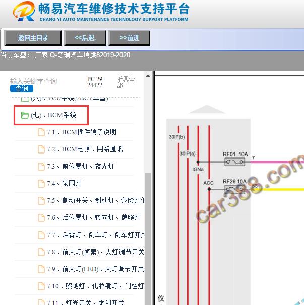 22019年奇瑞瑞虎8车身电路图