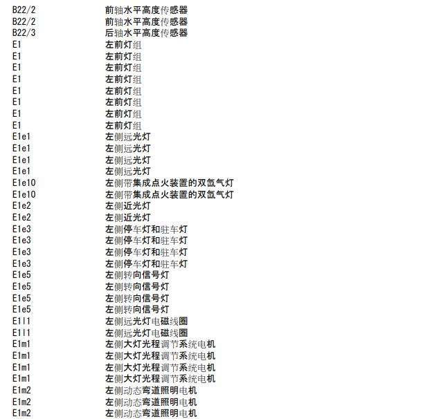 2007年奔驰E280大灯电路图
